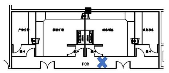 PCR實(shí)驗(yàn)室裝修設(shè)計(jì)錯誤走廊